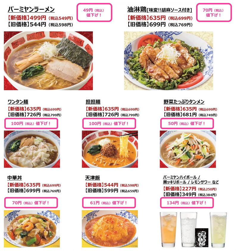 バーミヤン 22年4月21日より定番人気メニュー全16品を値下げ ファストランチボックス