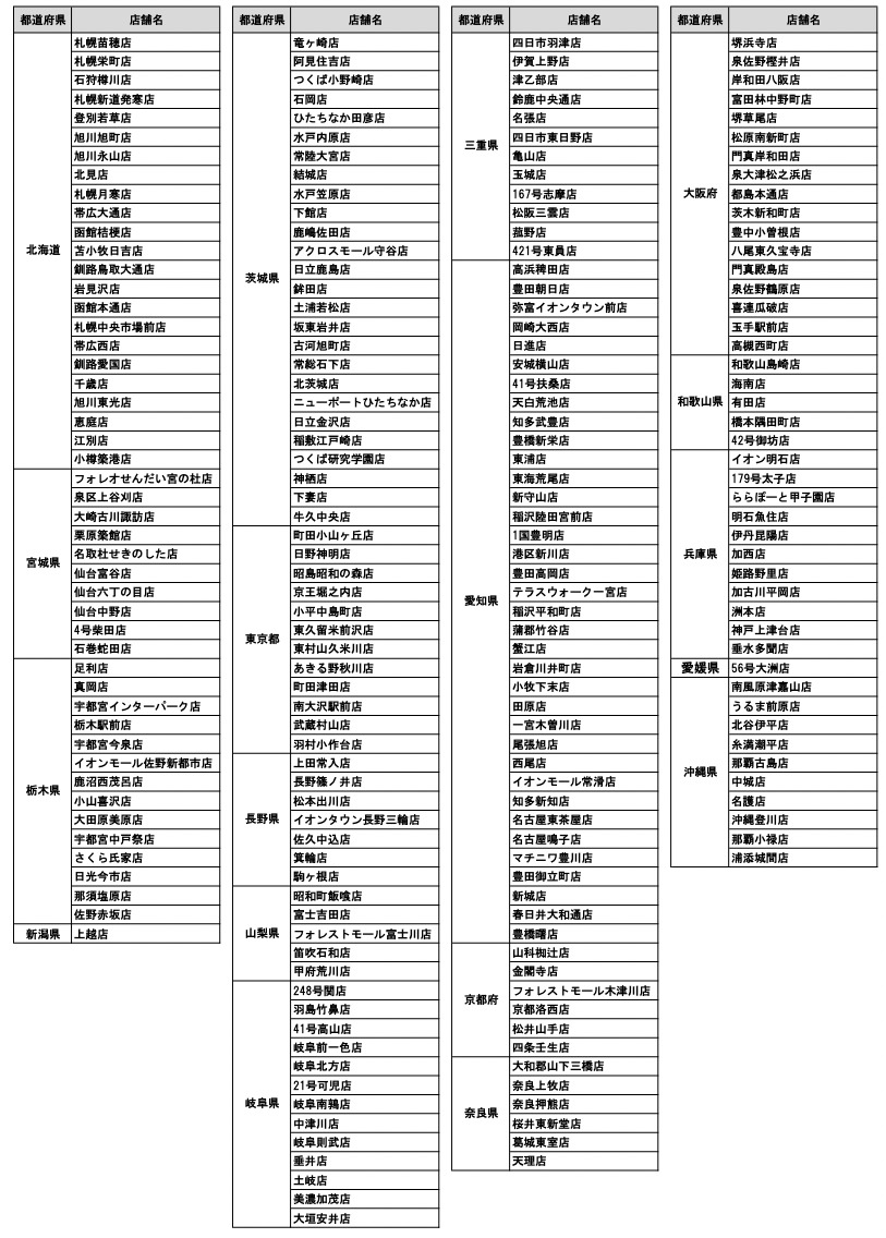 はま寿司 22年6月15日より順次 平日寿司一皿90円キャンペーン を終了 ファストランチボックス
